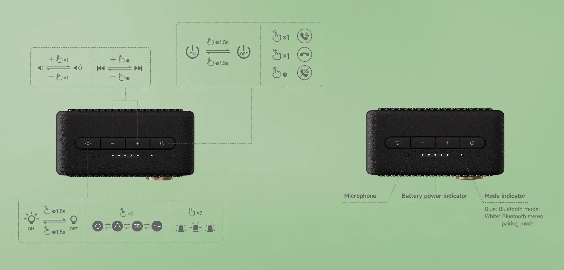 Intuitive Controls Intuitive-Controls