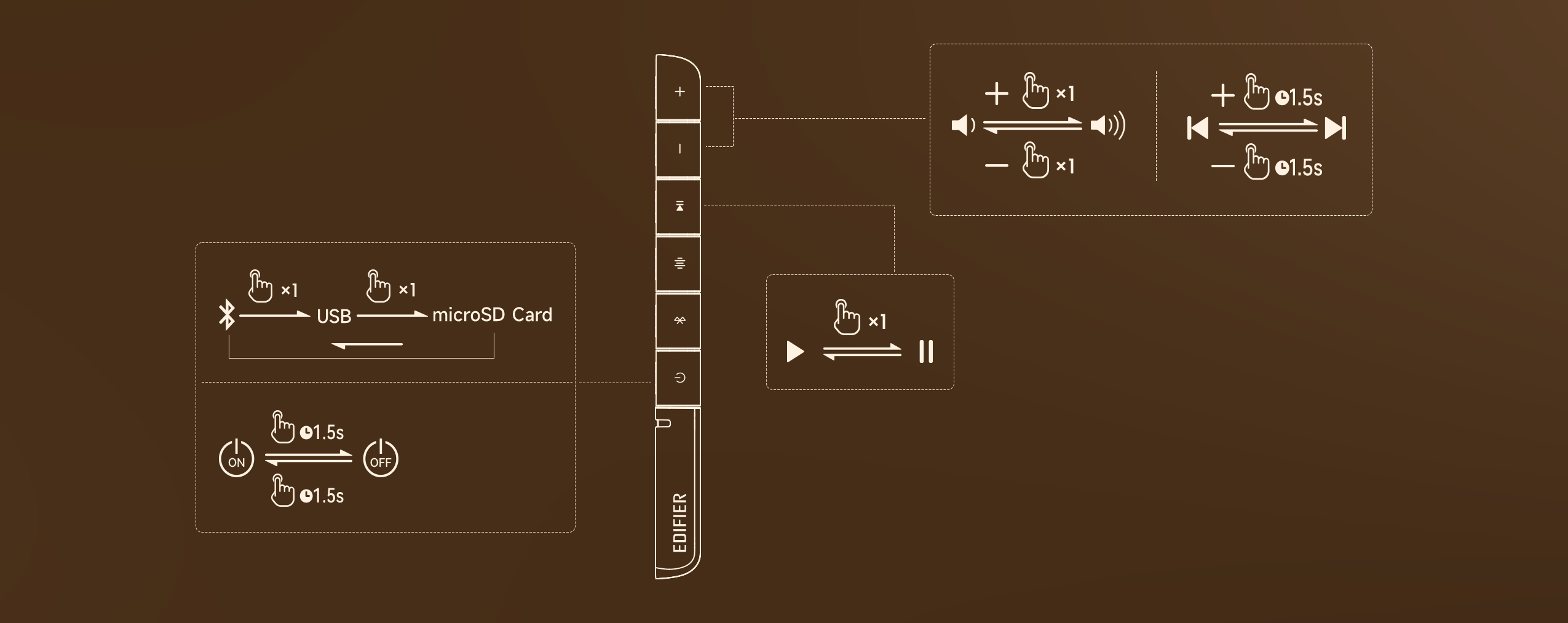 Intuitive Controls Intuitive-Controls