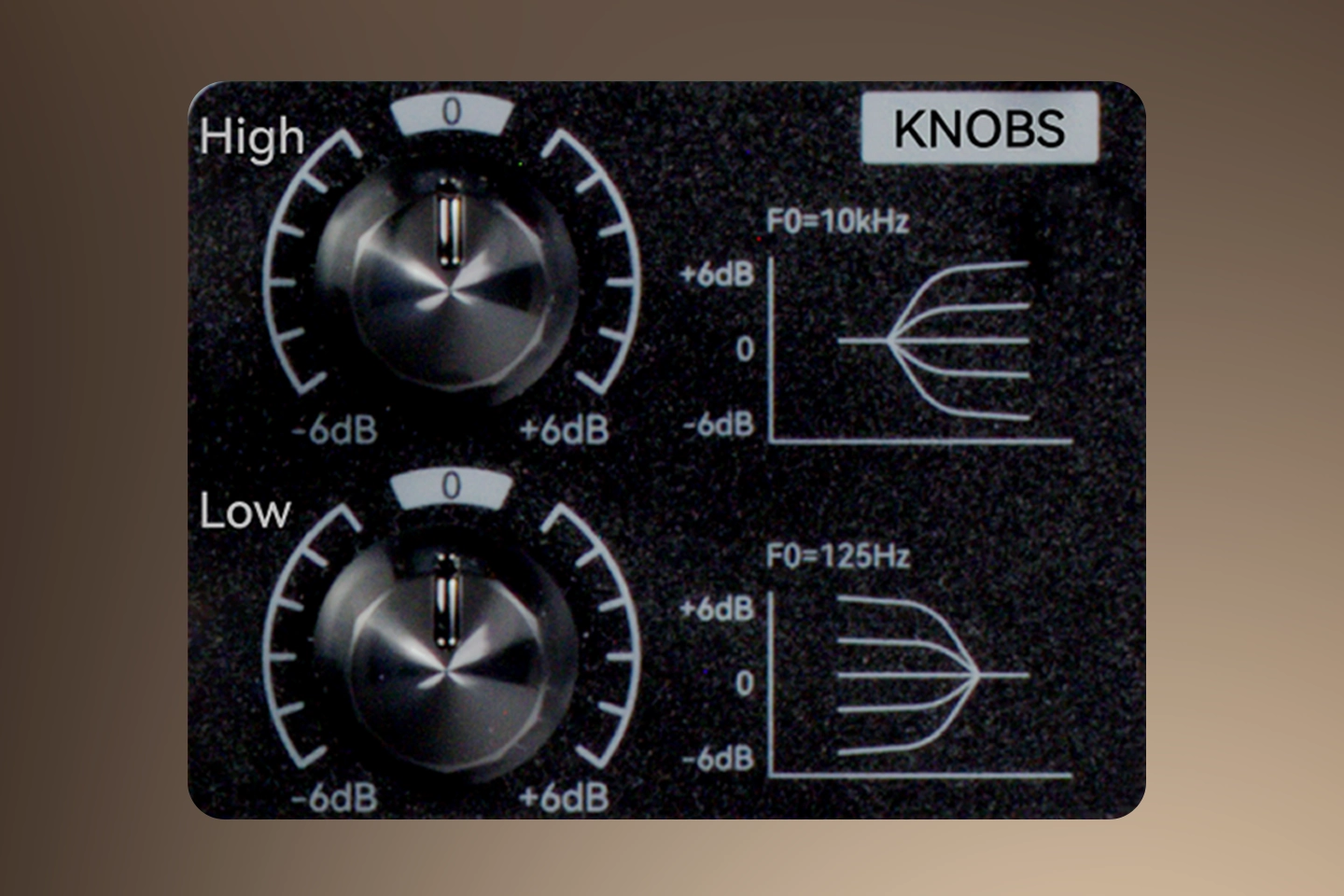 Knobs Knobs